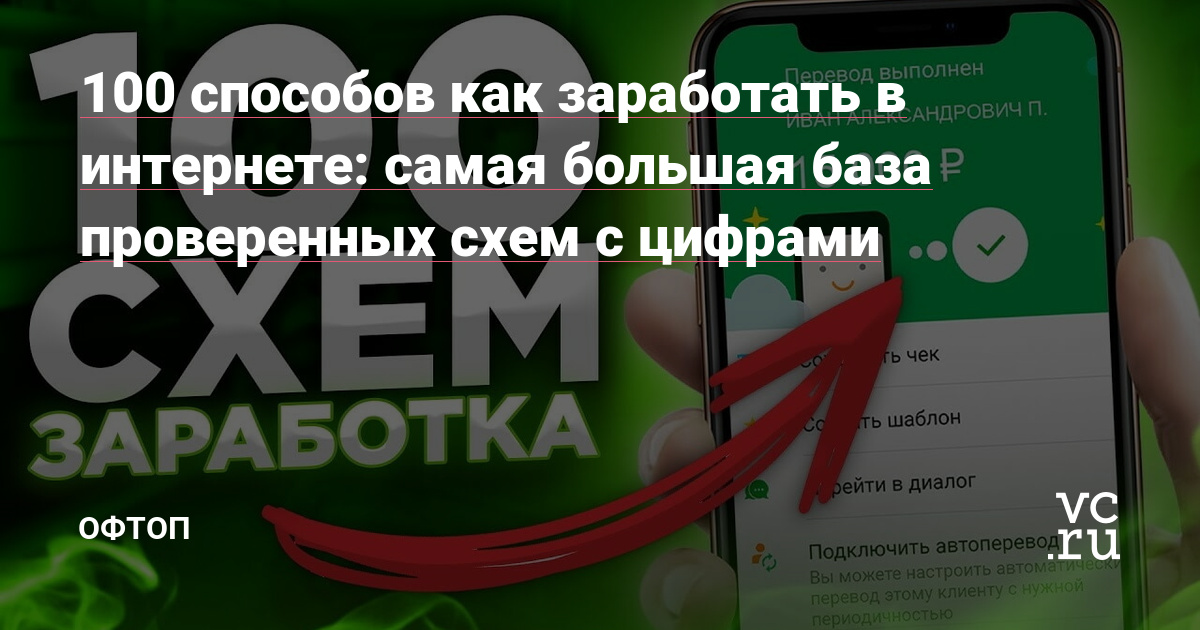 Заработок в интернете в году: как заработать в интернете без вложений