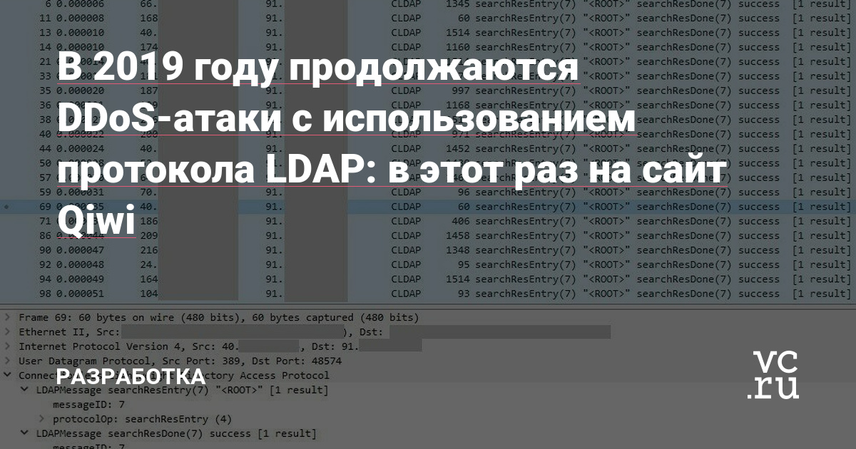 LDAP Policy  Active Directory